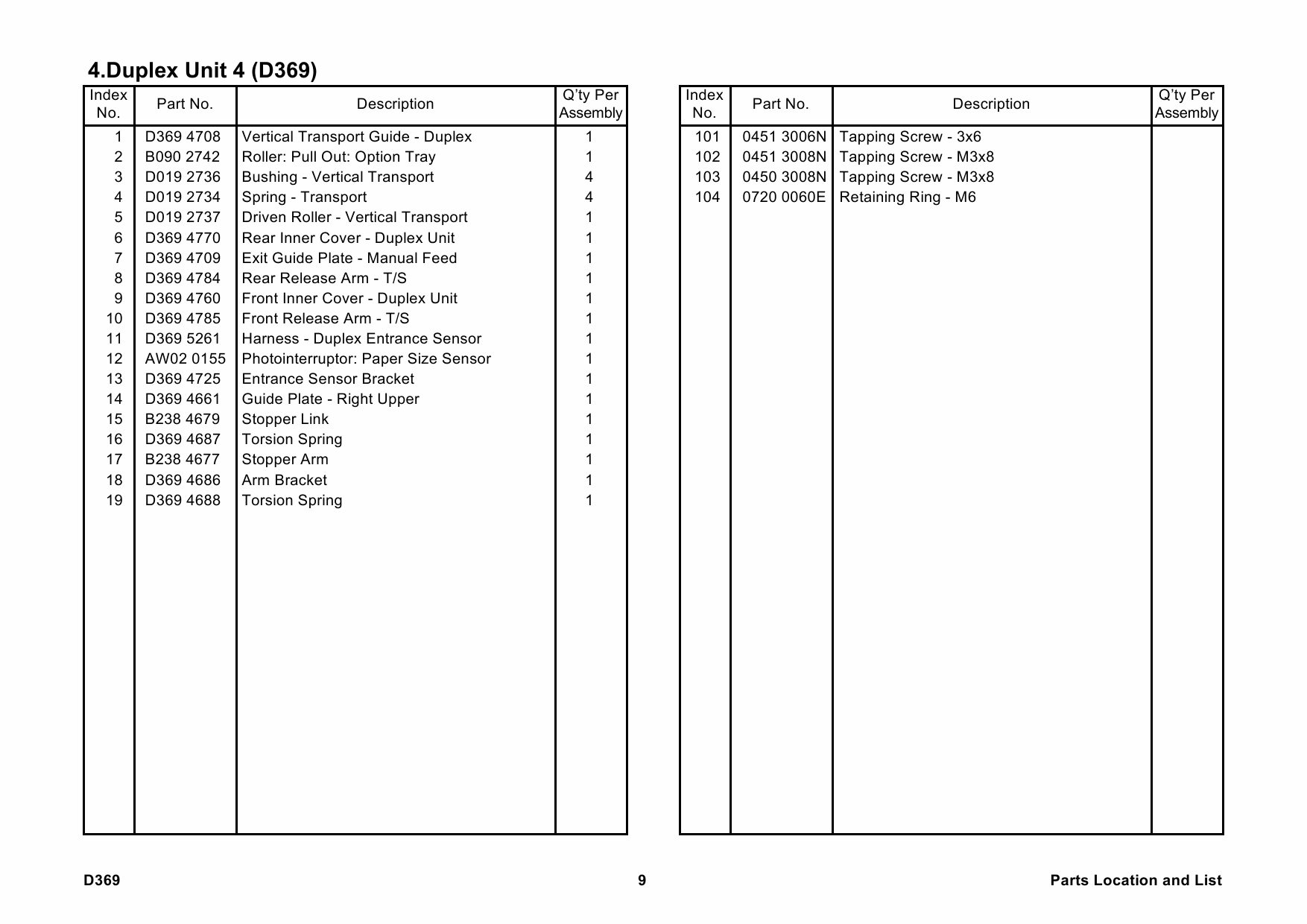 RICOH Options D369 DUPLEX-UNIT-AD3000 Parts Catalog PDF download-6